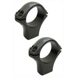 SAKO OPTILOCK RINGS